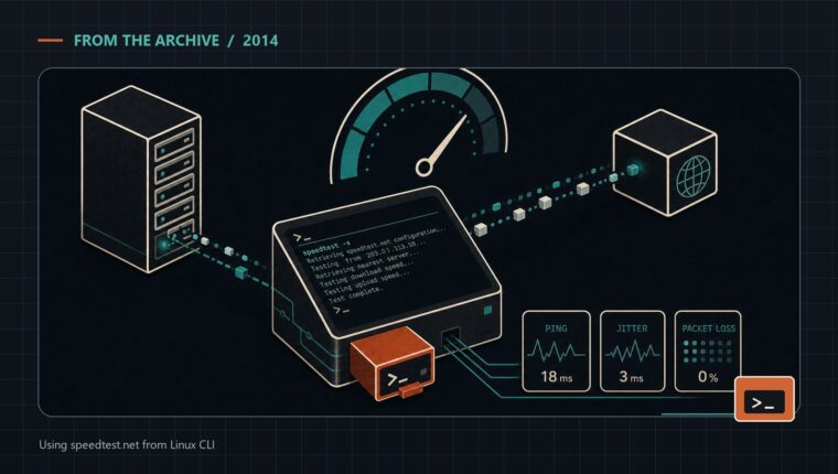 Using speedtest.net from Linux CLI - Bite of Tech archive header