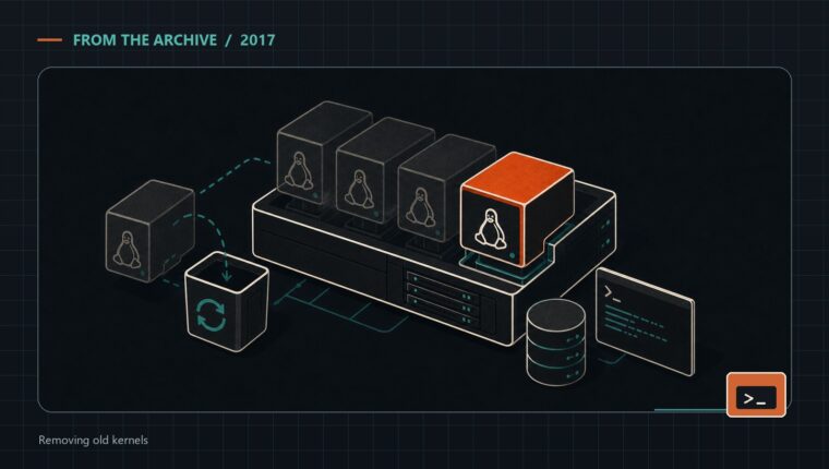 Removing old kernels - Bite of Tech archive header